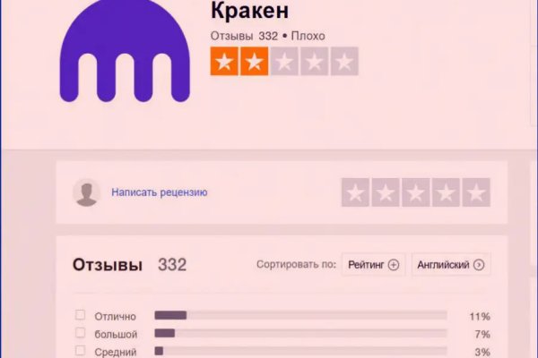 Kraken ссылка зеркало официальный