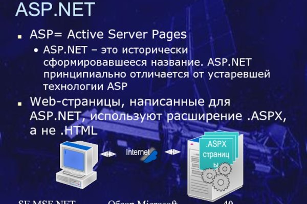 Dark net официальный сайт