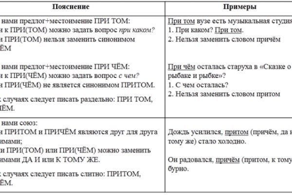 Линк кракена