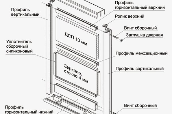 Как зайти на кракен браузеры