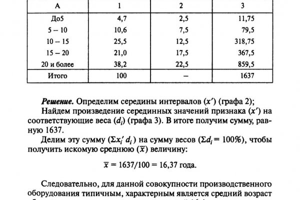 Кракен сайт ссылка kr2web in